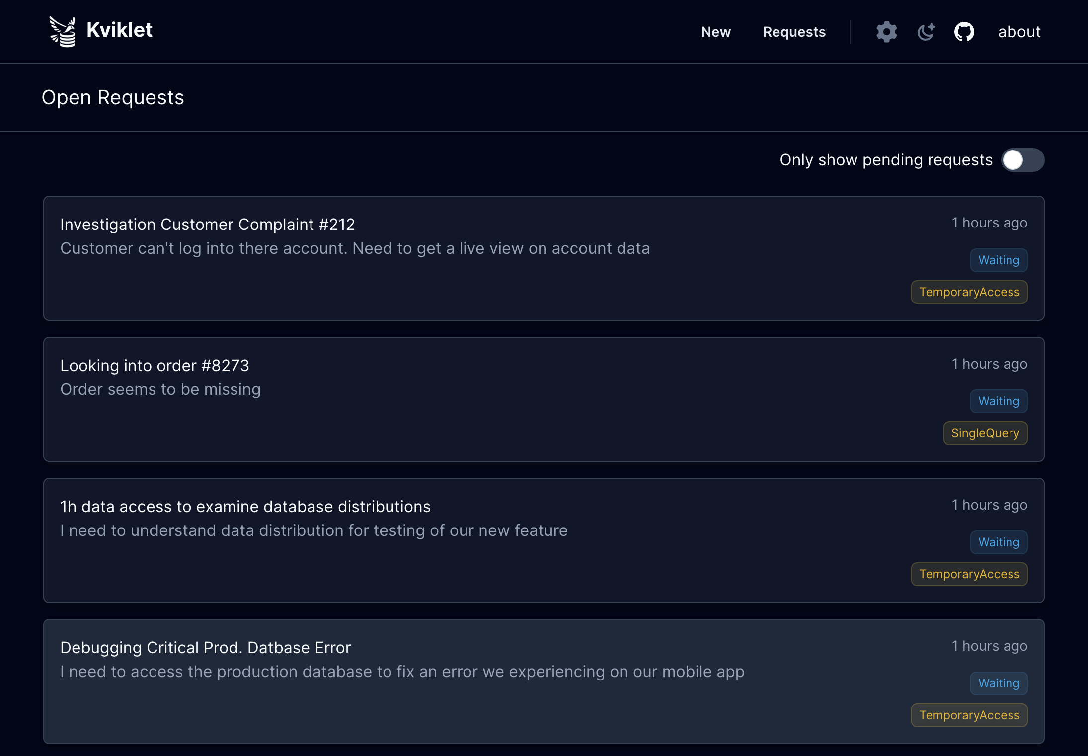 List of data access requests